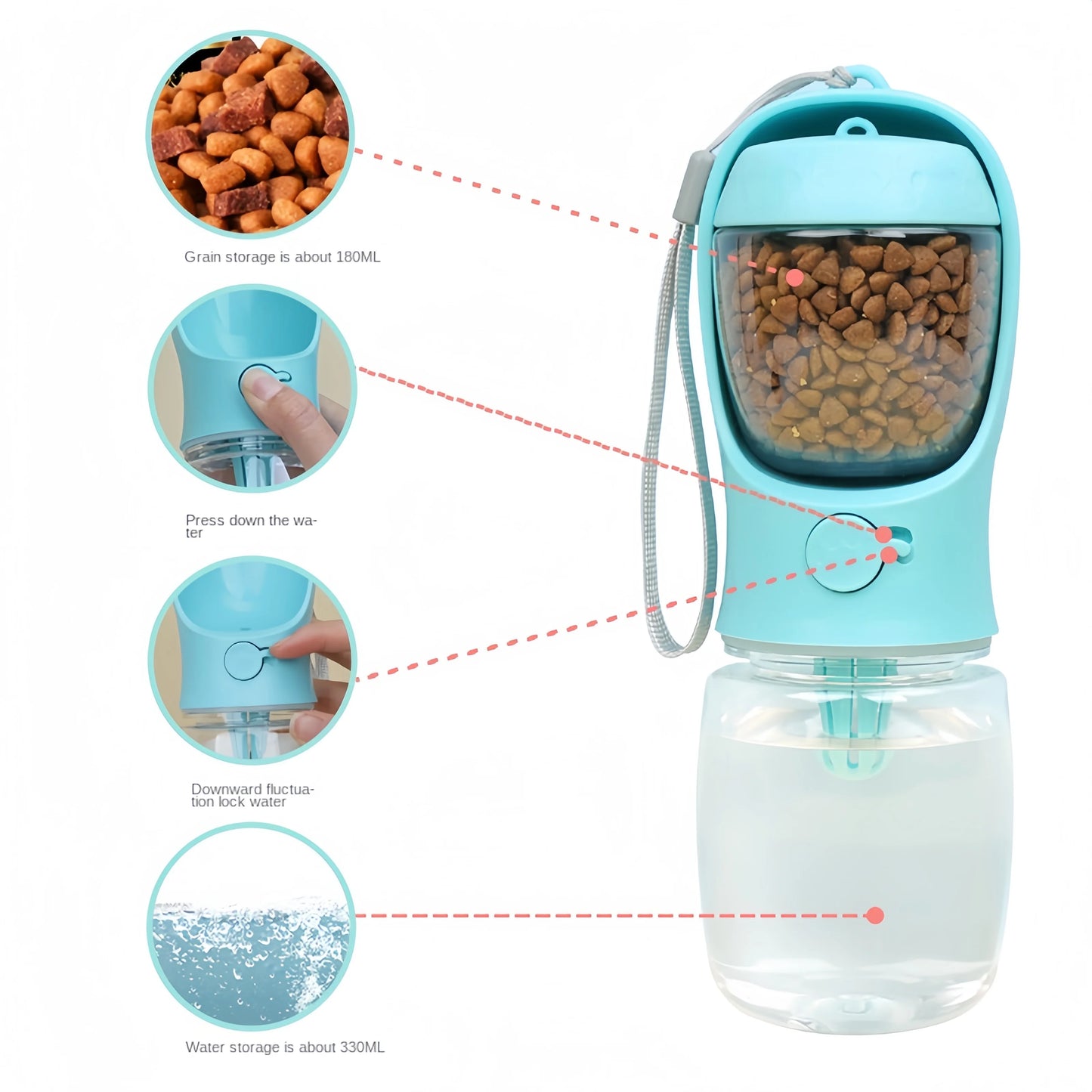 TailTrendz™Portable Pet Water & Food Bottle